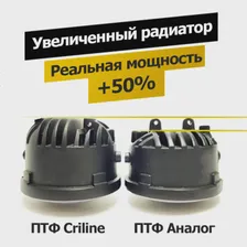 🛍 Светодиодные LED противотуманные фары ПТФ Mitsubishi ASX Митсубиси АСХ